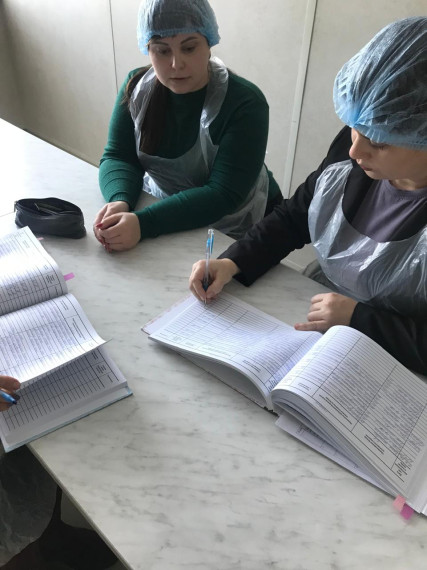 Ежемесячные плановые контроли за организацией питания детей.